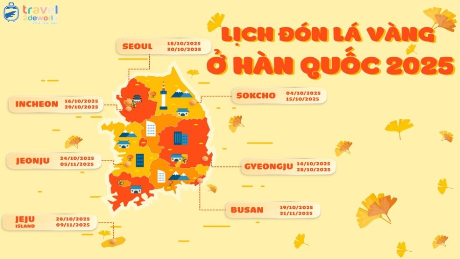 Lịch Dự Báo Mùa Lá Đỏ – Lá Vàng Hàn Quốc 2025
